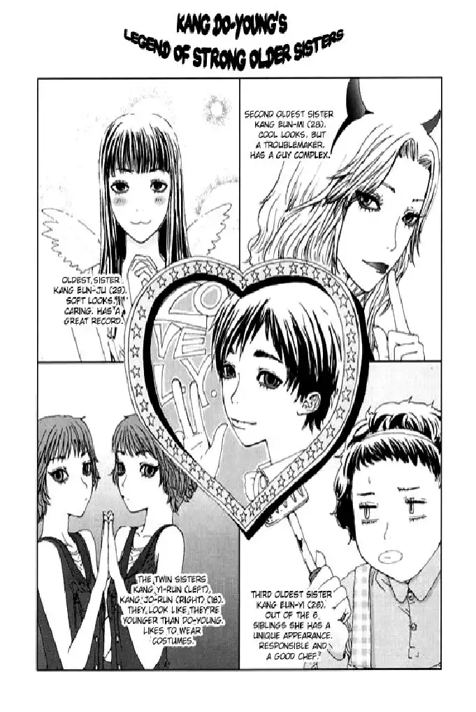 Legendary Kang do-Young Chapter 4 1